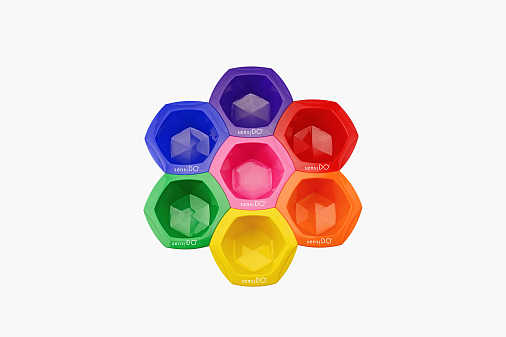 SensiDO Bowl Kit
