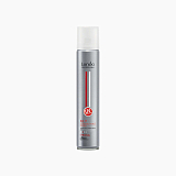 Londa Professional Style Fix It