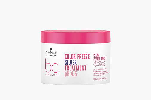Schwarzkopf Professional Bonacure Color Freeze Silver Mask